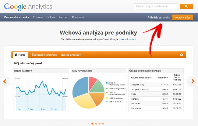 google analytics účet